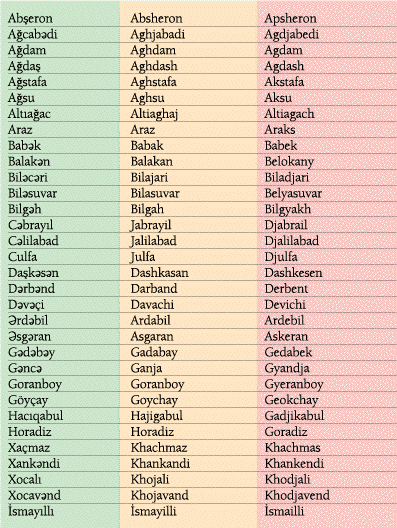 Rus azerbaycan. Rus lugeti. AZE Rus tercume. А azarbaycan dilinden Rus diline tercüme. Rus lugeti oyrenmek.